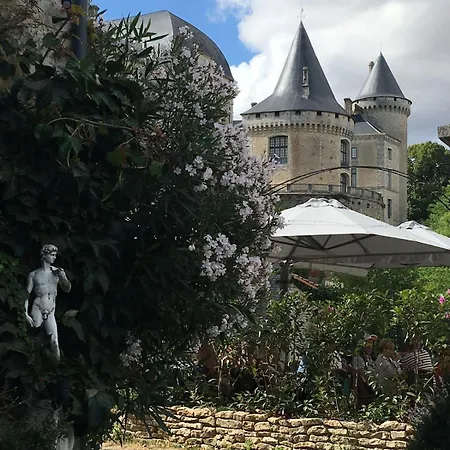 Le Blanc * Nanteuil-en-Vallée
